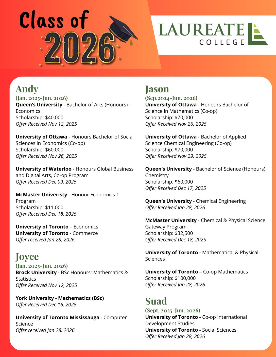 1-Feb-03-2026-07-49-24-7451-PM