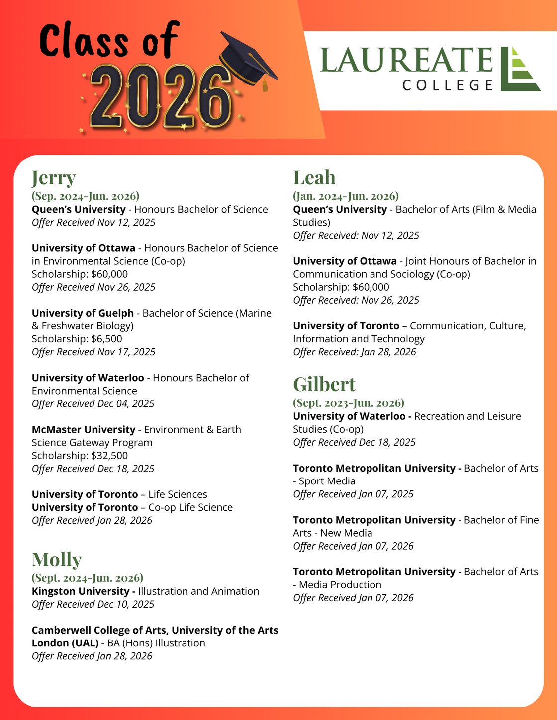 2-Feb-03-2026-07-49-40-8900-PM